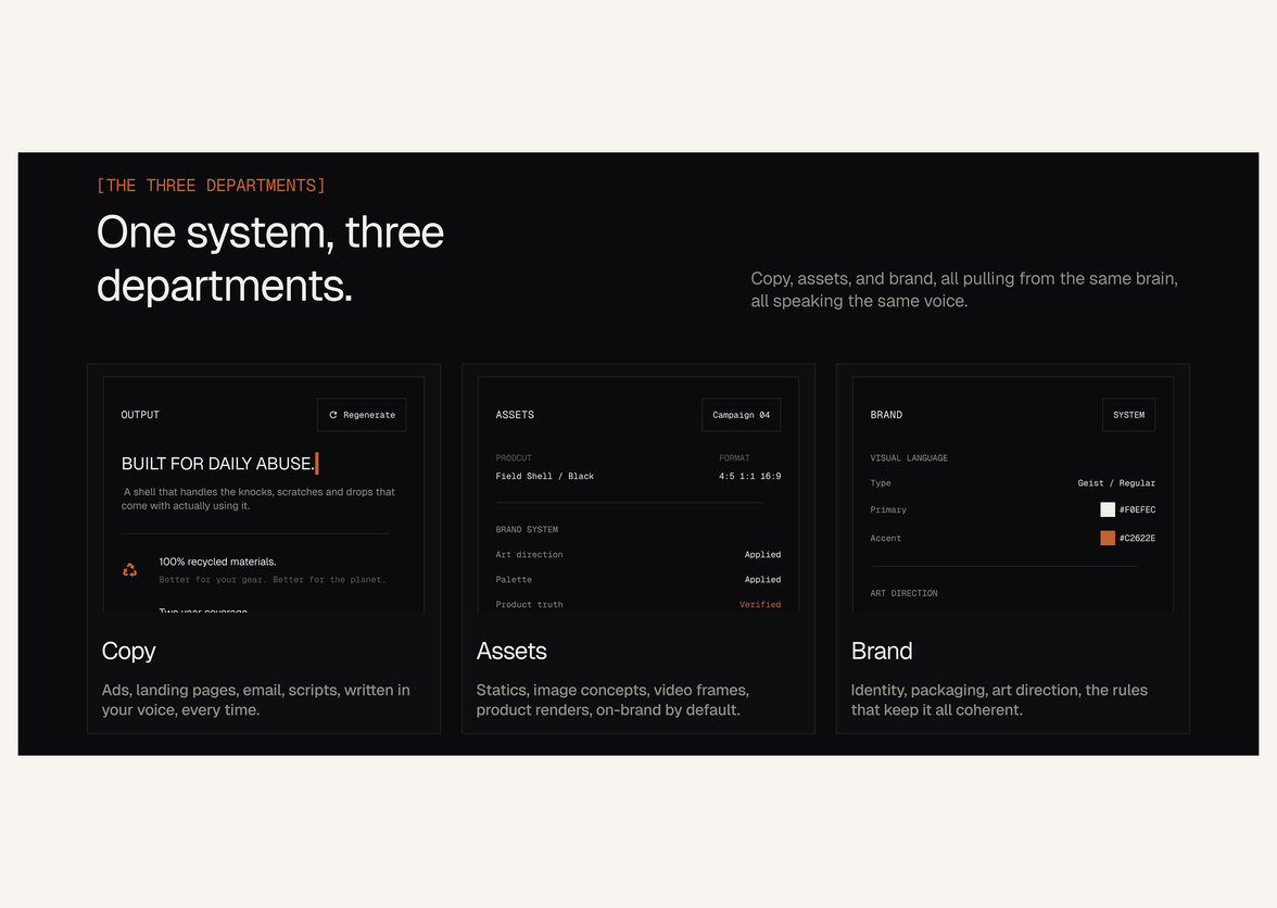 Swipe file design 42