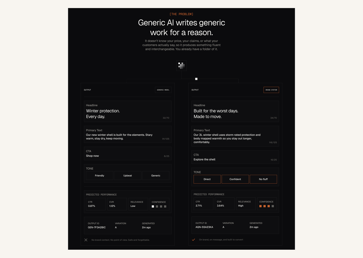 Swipe file design 3